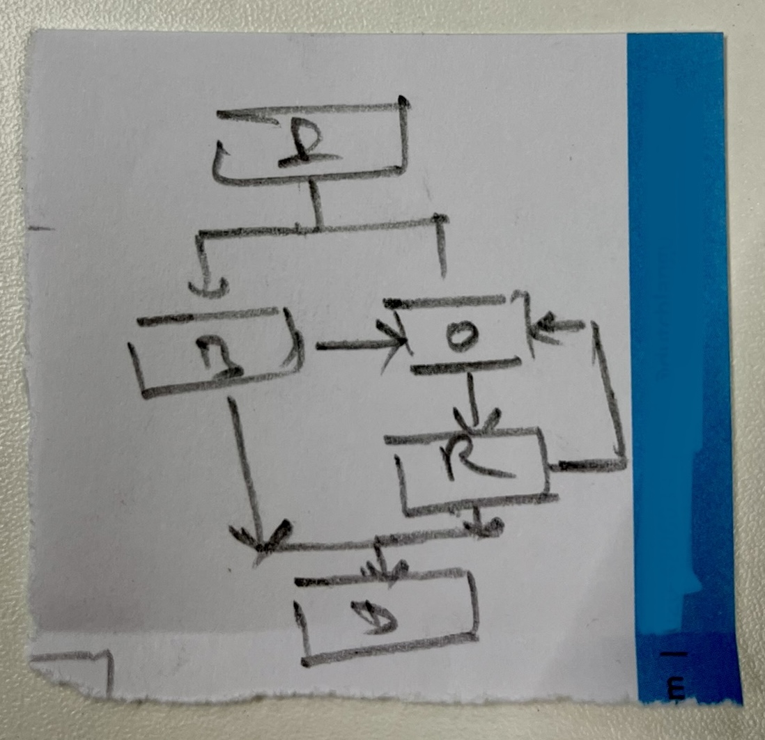 Calculator circuit diagram